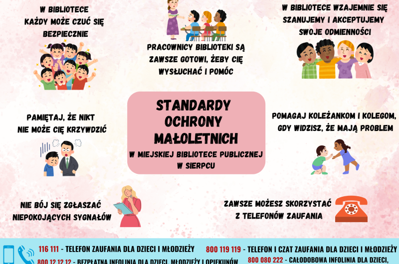 Standardy ochrony małoletnich w Miejskiej Bibliotece Publicznej w Sierpcu. W Bibliotece każdy może czuć się bezpiecznie. Pracownicy biblioteki są zawsze gotowi, żeby cię wysłuchać i pomóc. W Bibliotece wzajemnie się szanujemy i akceptujemy swoje odmienności. Pamiętaj, że nikt nie może cię krzywdzić. Pomagaj koleżankom i kolegom kiedy widzisz, że mają problem. Nie bój się zgłaszać niepokojących sygnałów. Zawsze możesz skorzystać z telefonów zaufania. 116 111